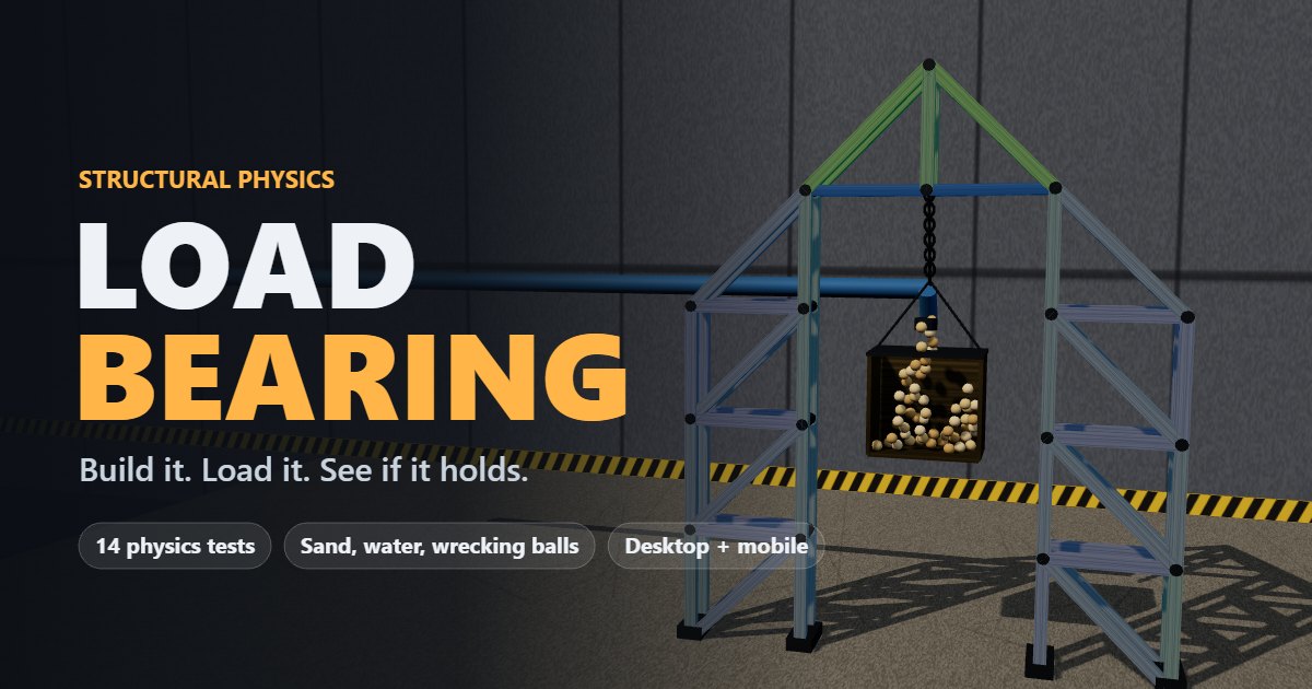 Loadbearing title art: a braced timber and steel gantry in a concrete test hall holding a bucket filling with sand, beside the game title